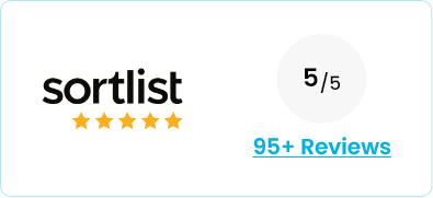 Sortlist review for DM Creators