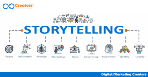 عندما تتحدث البيانات وتروي القصص